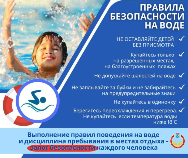 Безопасность на водных объектах Безопасность на водных объектах.