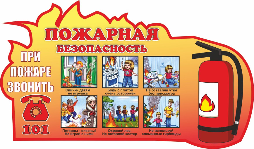 Пожарная безопасность в детском саду Пожарная безопасность в детском саду.